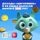 Доходы «Цветняшек» в VK Видео выросли почти в 200 раз Доходы «Цветняшек» в VK Видео выросли почти в 200 раз