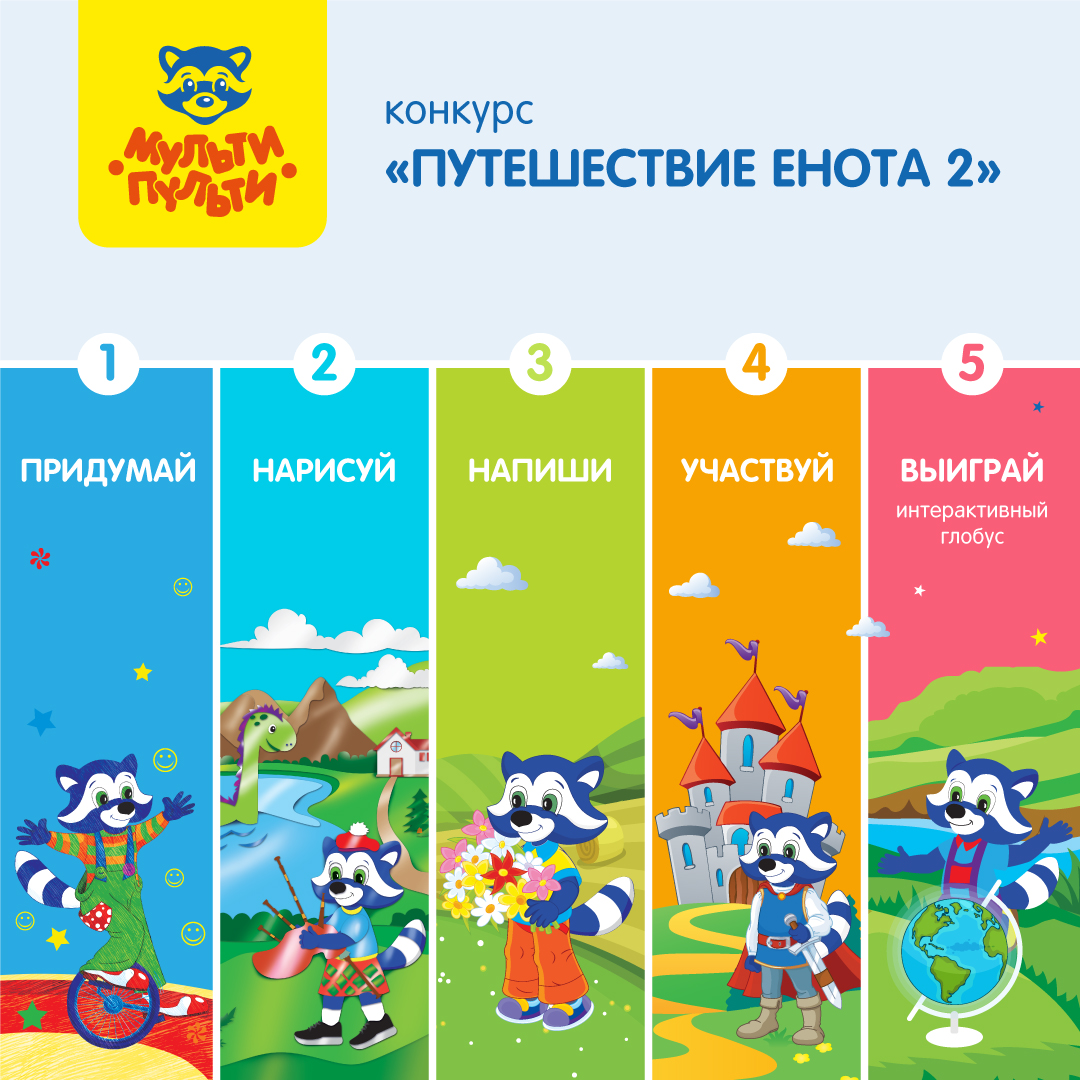«Путешествие Енота 2» - новый конкурс от Мульти-Пульти «Путешествие Енота 2» - новый конкурс от Мульти-Пульти