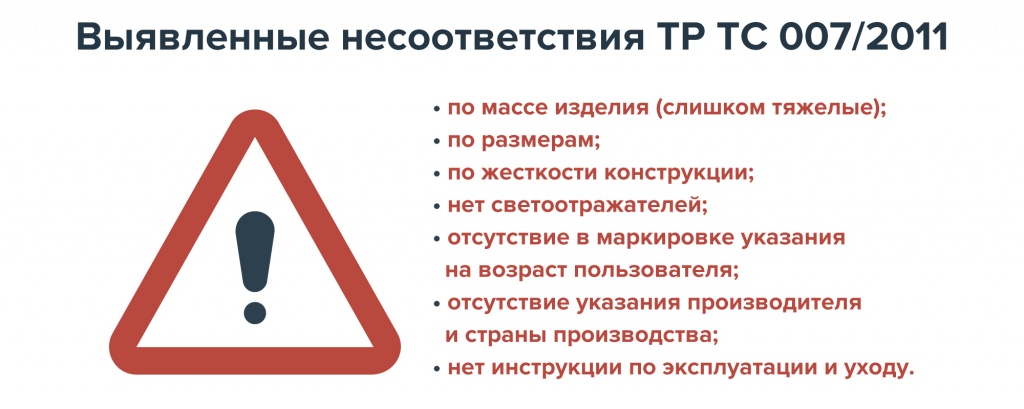 ���������� �����������: ������� ��� ����������