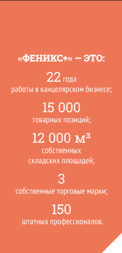 Дмитрий Вальдман (ФЕНИКС+): «Главный показатель успеха нашей продукции – это спрос на нее» Дмитрий Вальдман (ФЕНИКС+): «Главный показатель успеха нашей продукции – это спрос на нее»