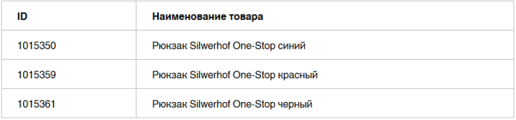 ����� ��������� ��������: ����� ������� Silwerhof �� ��������� One-Stop