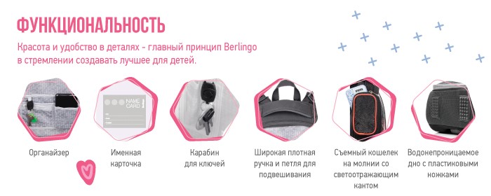 ������ ����� � ������� Berlingo?