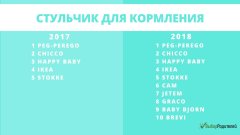 ����� &laquo;����� ���������&raquo; �������, ��� ������ ����� � �������� ����������� ������������ � ��� ������� ����������