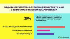 ����� &laquo;����� ���������&raquo; �������, ��� ������ ����� � �������� ����������� ������������ � ��� ������� ����������