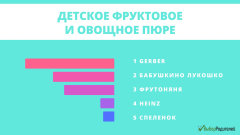 ����� &laquo;����� ���������&raquo; �������, ��� ������ ����� � �������� ����������� ������������ � ��� ������� ����������