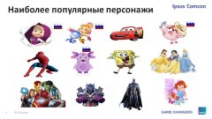 Тенденции лицензионного рынка детских товаров Тенденции лицензионного рынка детских товаров