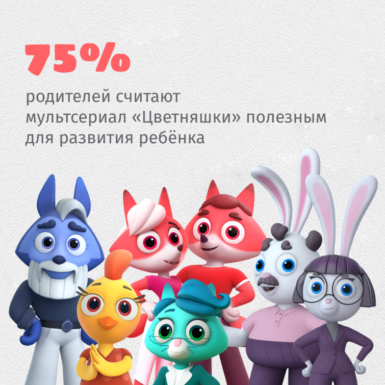 75% родителей считают мультсериал «Цветняшки» полезным для развития ребенка 75% родителей считают мультсериал «Цветняшки» полезным для развития ребенка