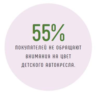 ����� ������ &laquo;����� ���������&raquo;