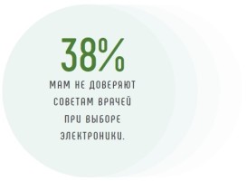 ����� ������ &laquo;����� ���������&raquo;