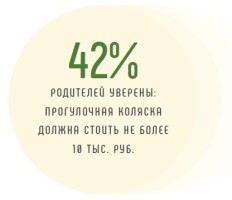 ����� ������ &laquo;����� ���������&raquo;