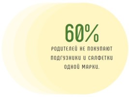 ����� ������ &laquo;����� ���������&raquo;