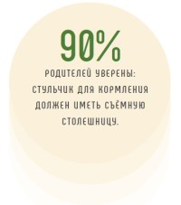 ����� ������ &laquo;����� ���������&raquo;