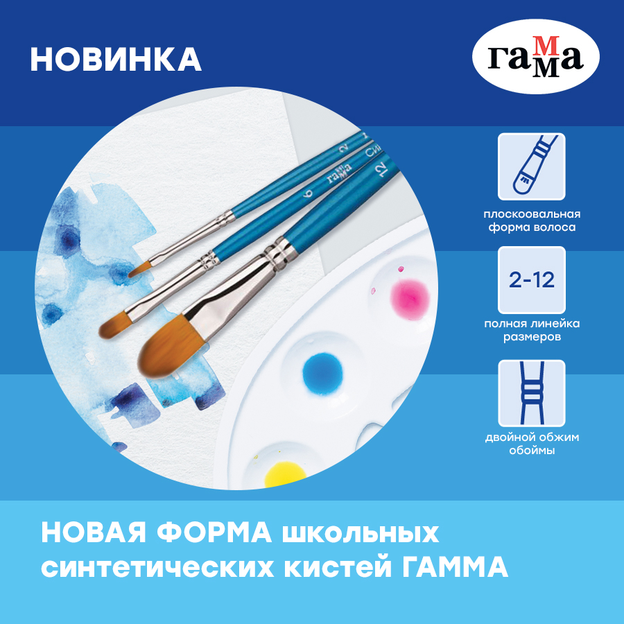 ГАММА пополнила ассортимент новыми формами школьных синтетических кистей! ГАММА пополнила ассортимент новыми формами школьных синтетических кистей!