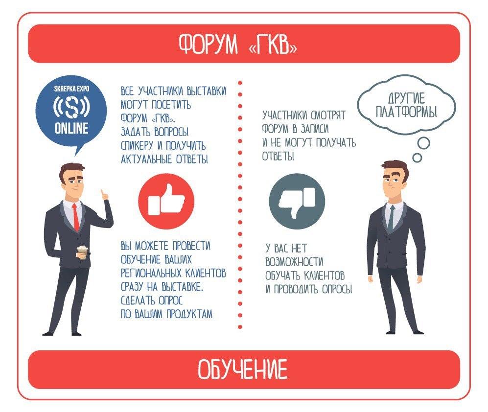 Отличия выставки SKREPKA EXPO ONLINE от других отраслевых платформ. Отличия выставки SKREPKA EXPO ONLINE от других отраслевых платформ.