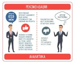 Отличия выставки SKREPKA EXPO ONLINE от других отраслевых платформ. Отличия выставки SKREPKA EXPO ONLINE от других отраслевых платформ.