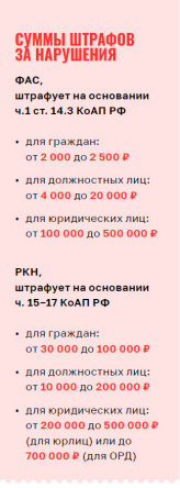«Маркировка рекламы помогает повысить прозрачность рынка для рекламодателей» «Маркировка рекламы помогает повысить прозрачность рынка для рекламодателей»