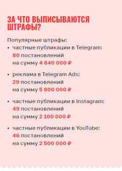 «Маркировка рекламы помогает повысить прозрачность рынка для рекламодателей» «Маркировка рекламы помогает повысить прозрачность рынка для рекламодателей»