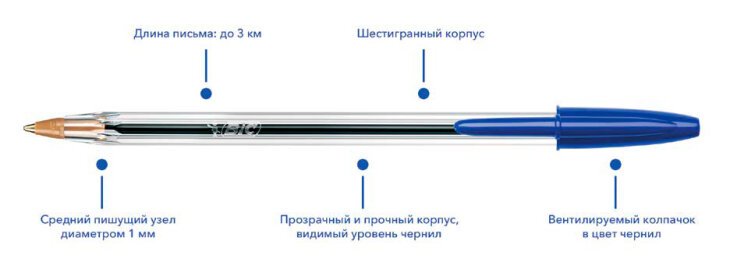 BIC� CRISTAL� � ������� ������, ������������� �������