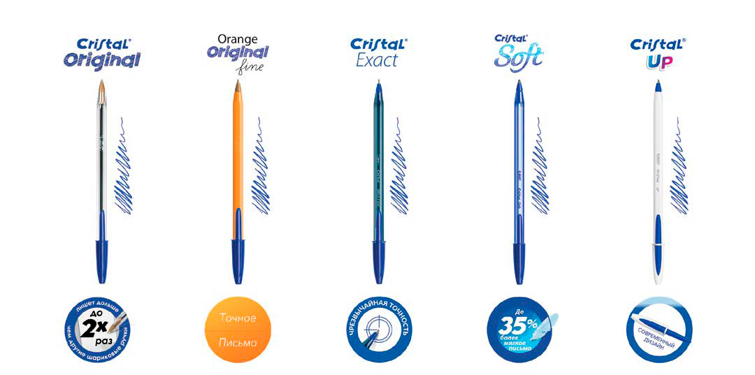 BIC� CRISTAL� � ������� ������, ������������� �������