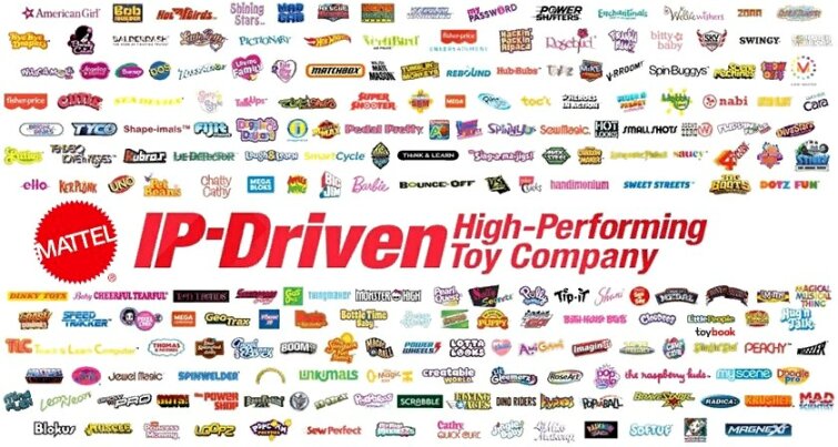 � ������ �������� 2021 ���� ������������� ������� Mattel ������������ ��� ������ � ���� �������� 47%