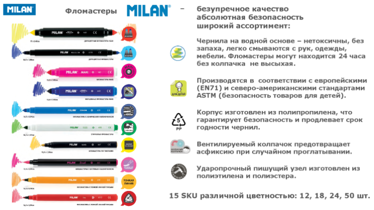 Фломастеры MILAN Фломастеры MILAN