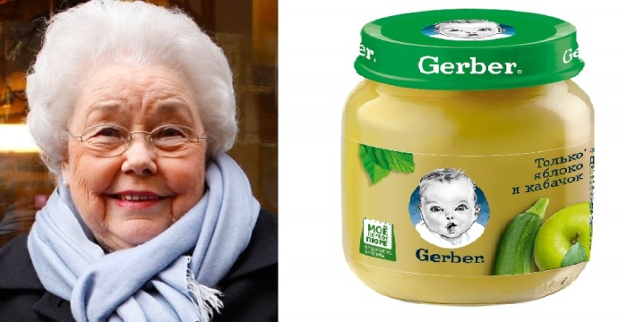 ��� ��� - ���������� ������� � ������� ����������� �������� ������� Gerber