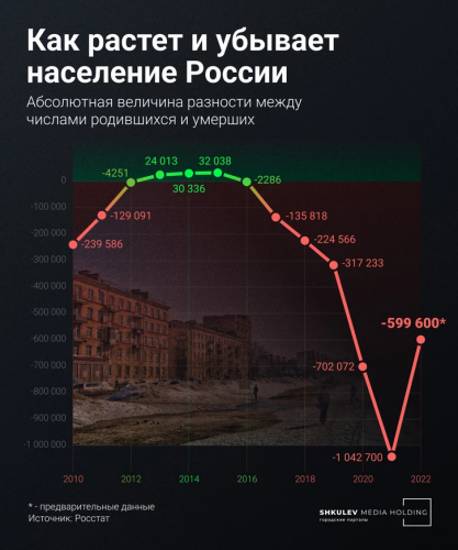 В России собрались поднимать рождаемость многодетными куклами — изучаем необычный эксперимент В России собрались поднимать рождаемость многодетными куклами — изучаем необычный эксперимент