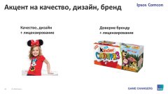 Тенденции лицензионного рынка детских товаров Тенденции лицензионного рынка детских товаров