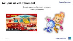 Тенденции лицензионного рынка детских товаров Тенденции лицензионного рынка детских товаров