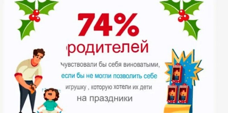 Как родители относятся к покупке игрушек в качестве подарка на Рождество? Как родители относятся к покупке игрушек в качестве подарка на Рождество?