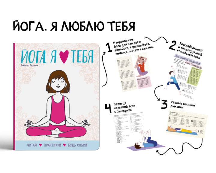 Настольные книги для всей семьи о здоровом образе жизни Настольные книги для всей семьи о здоровом образе жизни