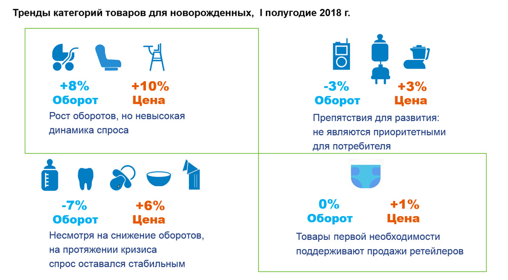 2018 � ��� ��������� � ������� � �����-��������