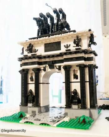 �������� � ���������� ��� ������: ������ �������� LEGO Group, ���������� ��������