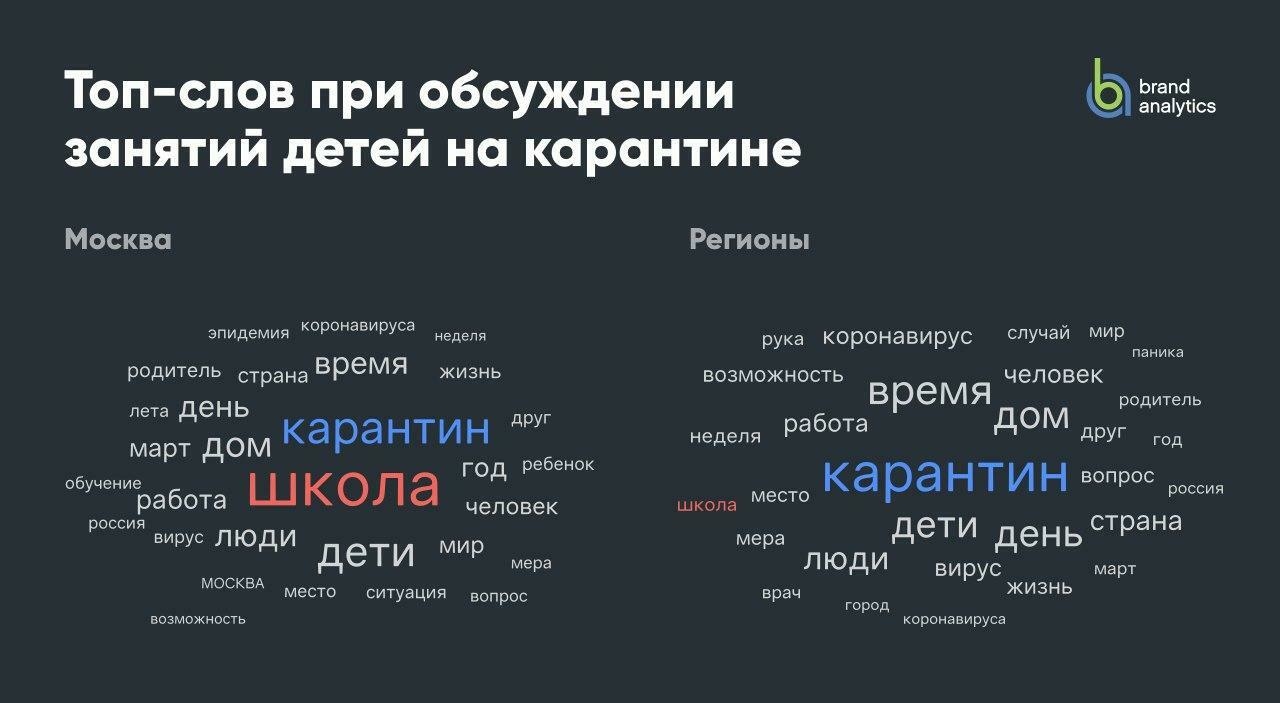 ���� �� ���������: ��� ������ ���������, � ����� ������� �������� ��� ������������