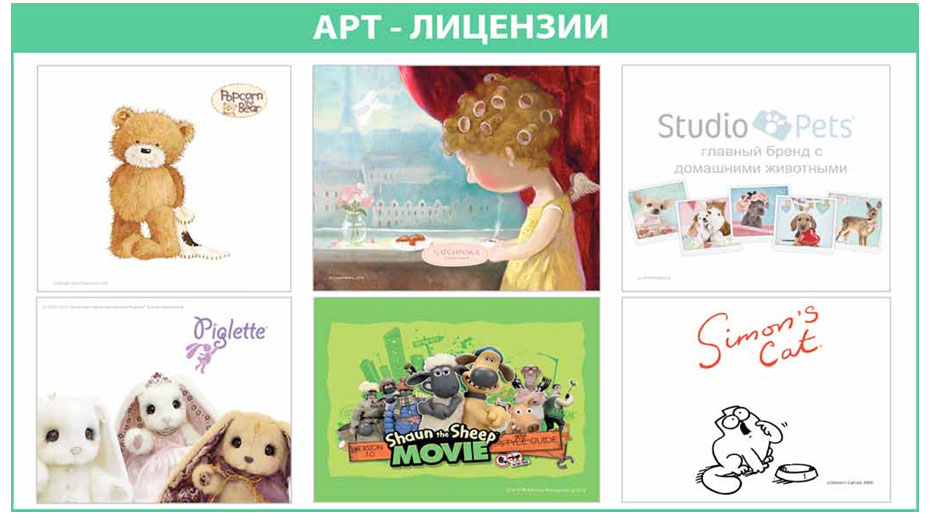 Лицензионное агентство brand4rent: 24 вкусных бренда за 6 месяцев Лицензионное агентство brand4rent: 24 вкусных бренда за 6 месяцев