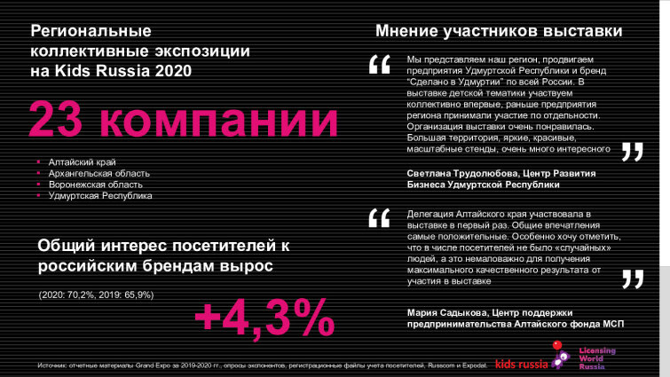 Программа поддержки производителей и поставщиков детских товаров из всех регионов России Программа поддержки производителей и поставщиков детских товаров из всех регионов России