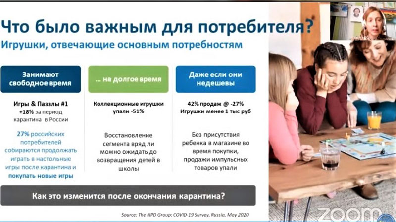 Ирина Седова (NPD): Рынок игрушек оказался достаточно стабилен Ирина Седова (NPD): Рынок игрушек оказался достаточно стабилен