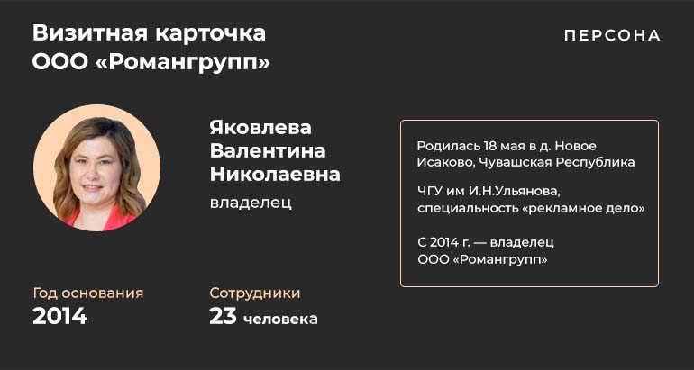 Валентина Яковлева (РОМАНГРУПП)»: «Скопировать Чебурашку уже не получится» Валентина Яковлева (РОМАНГРУПП)»: «Скопировать Чебурашку уже не получится»