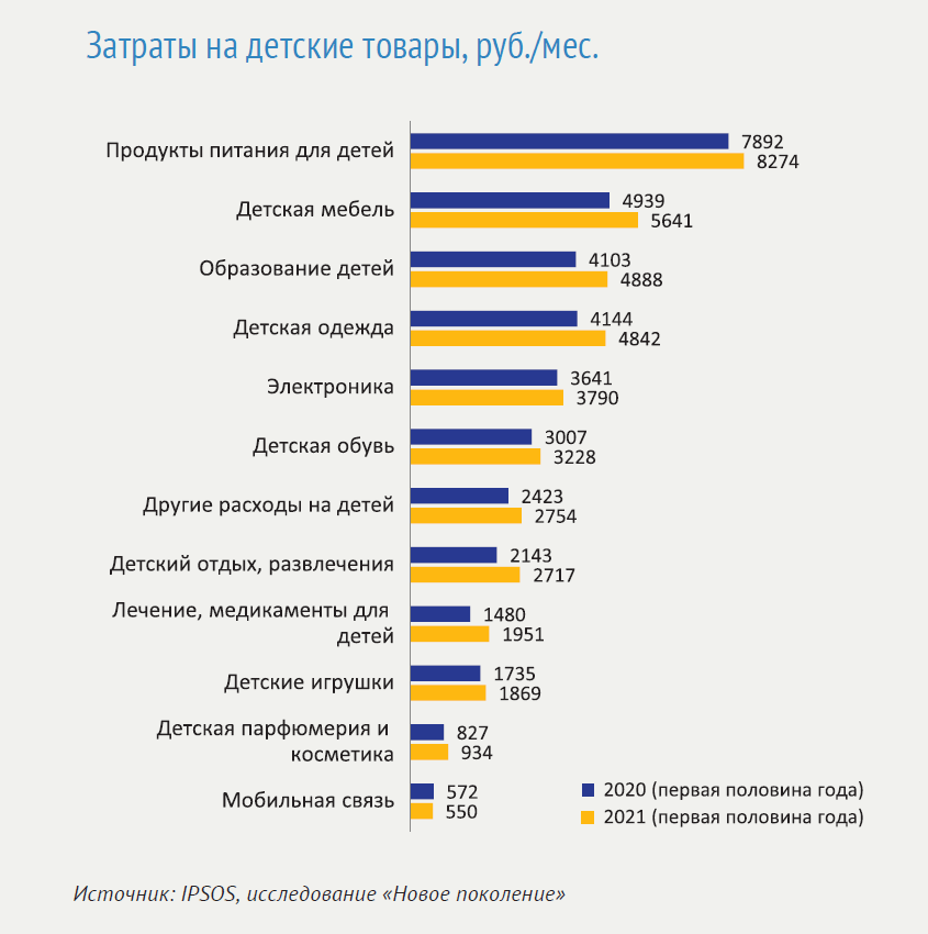 ������ ������ (IPSOS): &laquo;������ �������� ����� ���������� ���� � �� ��������&raquo;