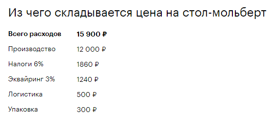 &laquo;������� 2 ��� ������ � ��������� ����� ���&raquo;: ��� �� ������ ������� ������