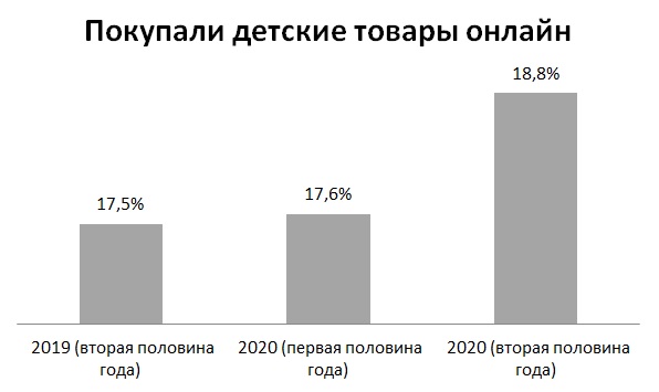������ ������ (IPSOS): &laquo;����� ������ � ����� ����������&raquo;