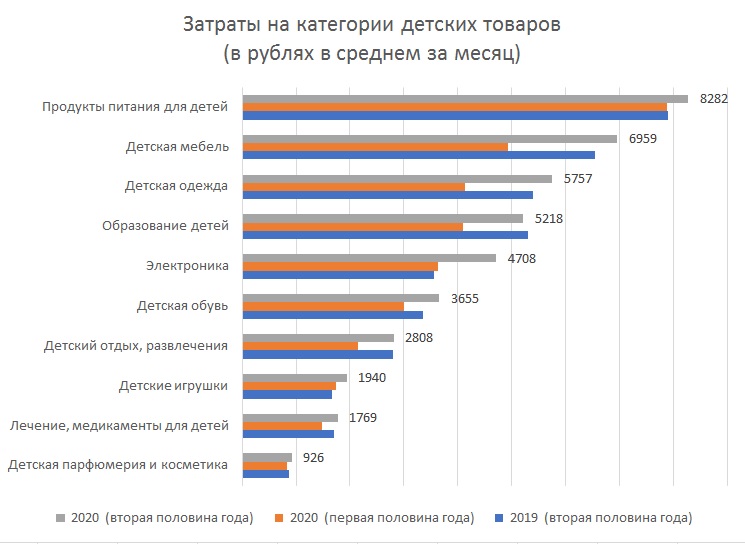 ������ ������ (IPSOS): &laquo;����� ������ � ����� ����������&raquo;