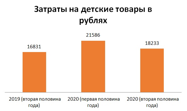 ������ ������ (IPSOS): &laquo;����� ������ � ����� ����������&raquo;