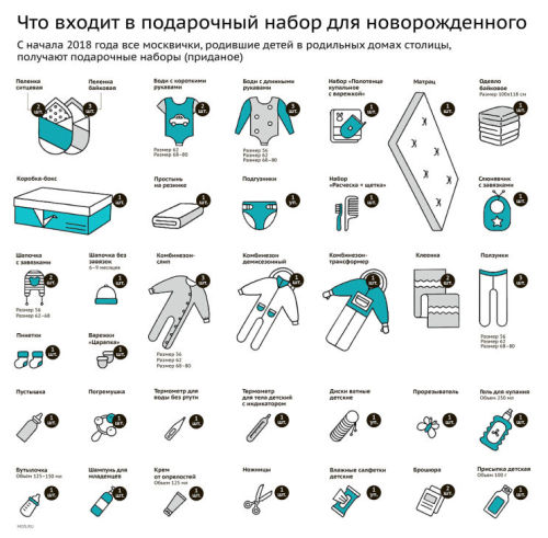 13 ����� 2018 ���������� ��������� �������� ������� ��� ������������� ����