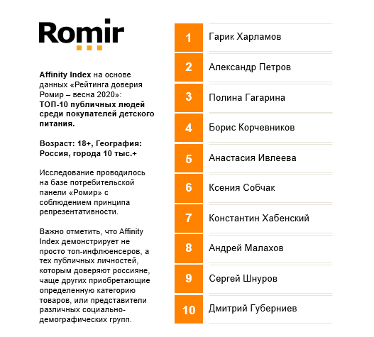 ���� �������� ���������� �������� �������: ������� ������������ &laquo;�����&raquo;