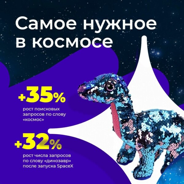 AliExpress заметил рост интереса к плюшевым динозаврам после запуска корабля Crew Dragon AliExpress заметил рост интереса к плюшевым динозаврам после запуска корабля Crew Dragon