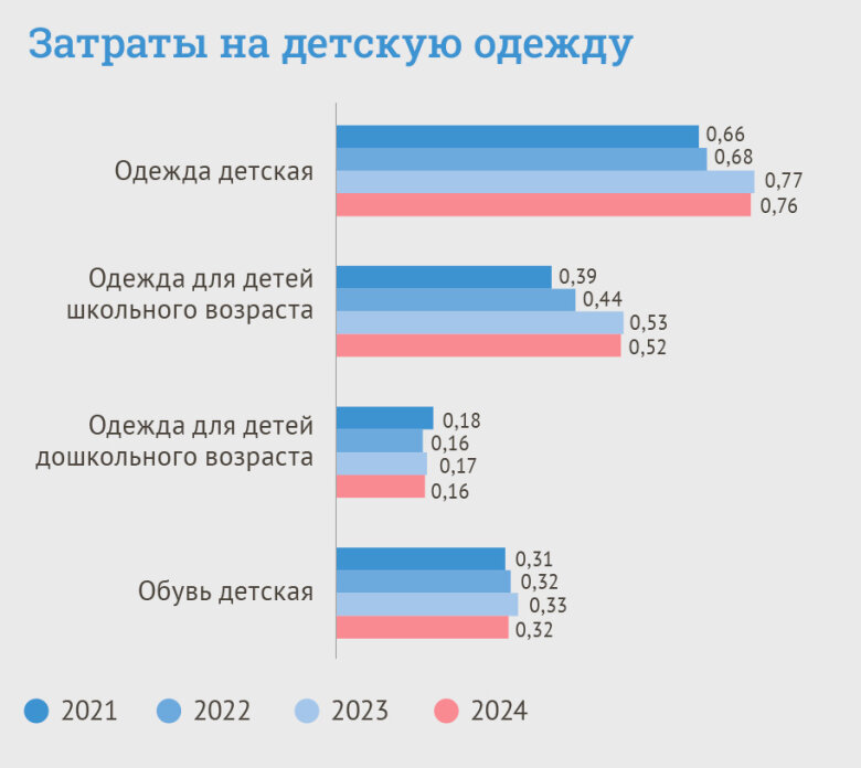 «Наша задача сегодня — быть максимально независимыми» «Наша задача сегодня — быть максимально независимыми»