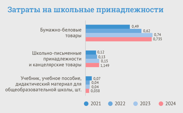 «Наша задача сегодня — быть максимально независимыми» «Наша задача сегодня — быть максимально независимыми»