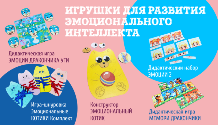 РАЗВИТИЕ ЭМОЦИОНАЛЬНОГО ИНТЕЛЛЕКТА У ДЕТЕЙ РАЗВИТИЕ ЭМОЦИОНАЛЬНОГО ИНТЕЛЛЕКТА У ДЕТЕЙ