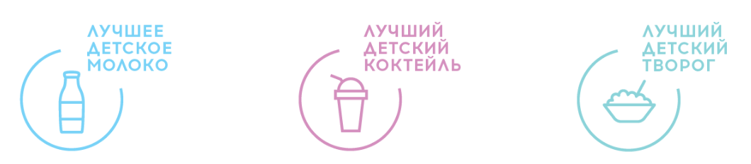 Детскую молочную продукцию наградят премией «Золотой Клевер’ОК» Детскую молочную продукцию наградят премией «Золотой Клевер’ОК»
